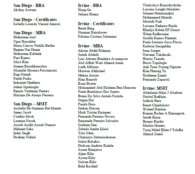 Chancellor's List Student Names